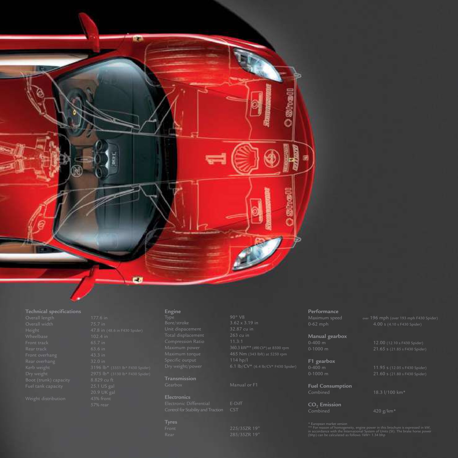 Ferrari F430 Page 12